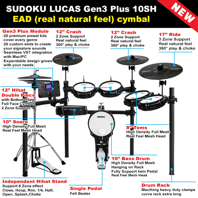 (Gen3 Plus) Sudoku Lucas 8sh / 10sh / 12sh / 13sh PRO With RE Cymbal Full mesh Electronic Drum