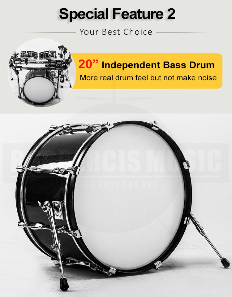 (Gen3 Plus) Sudoku Lucas 8sh / 10sh / 12sh / 13sh PRO With RE Cymbal Full mesh Electronic Drum
