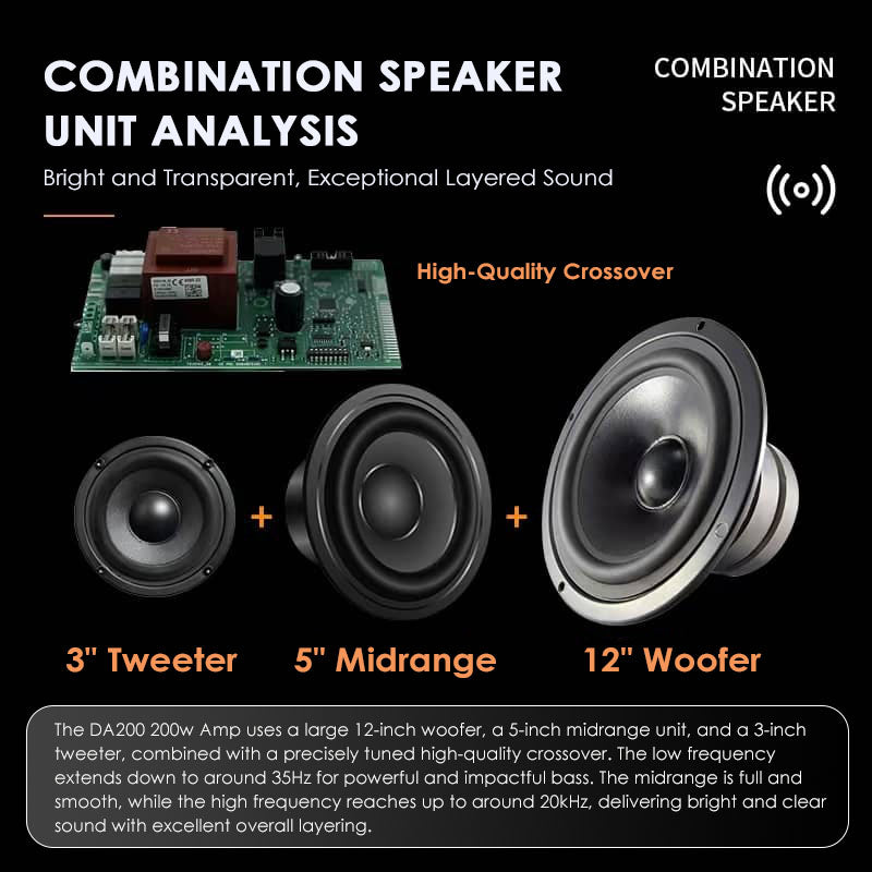 Sudoku DA200 200w Drum Amp amplifier (electronic drum, guitar, bass, keyboard) 3-way design speaker