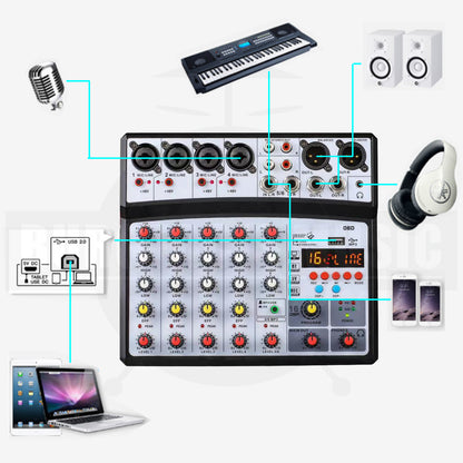 Sudoku Q4D/Q6D USB Mixer Interface Recording for Drum cover & Piano cover