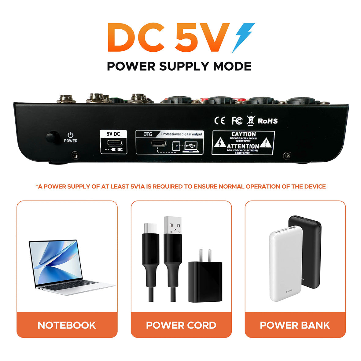 Sudoku DM6 USB Mixer Interface Recording for Drum cover & Piano cover