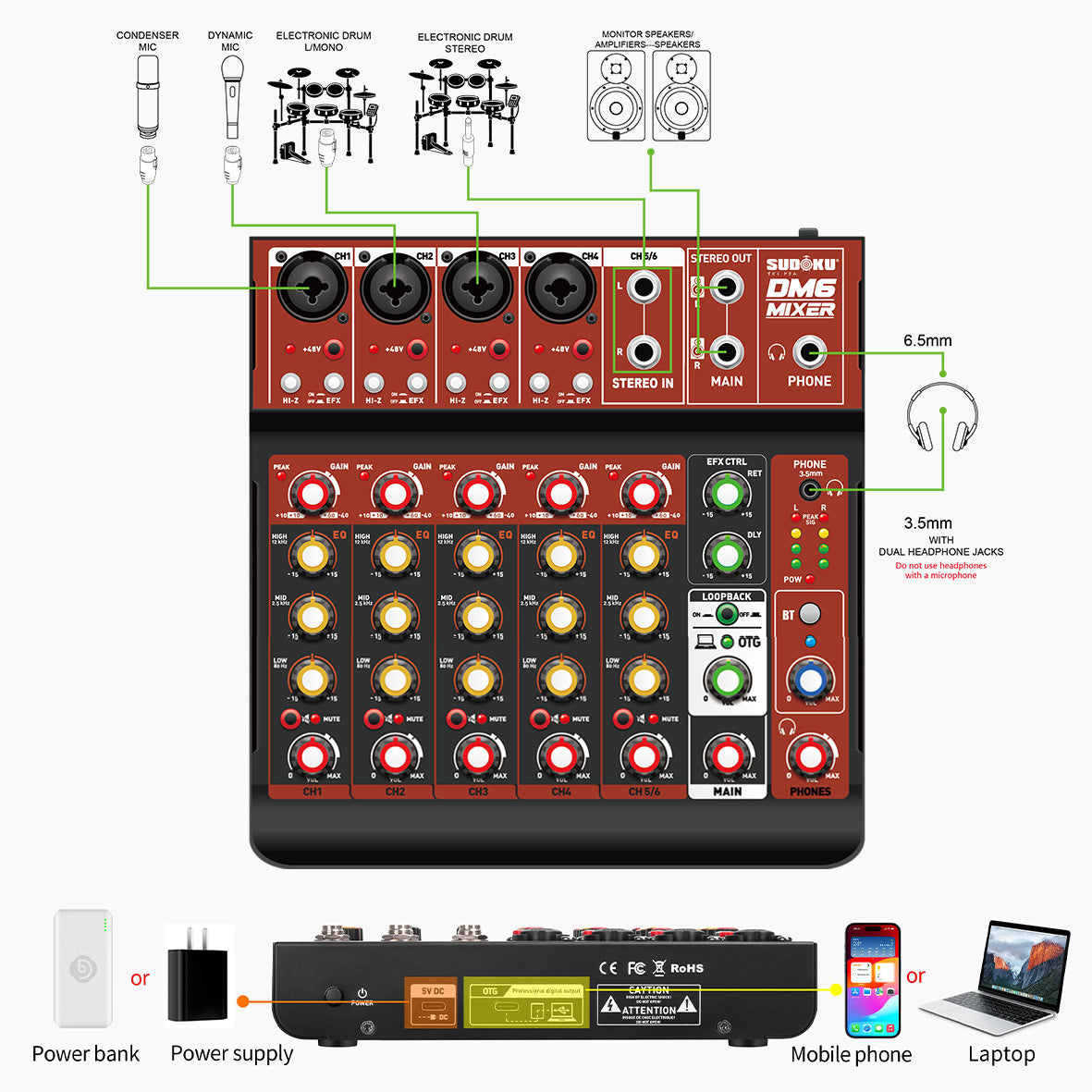 Sudoku DM6 USB Mixer Interface Recording for Drum cover & Piano cover