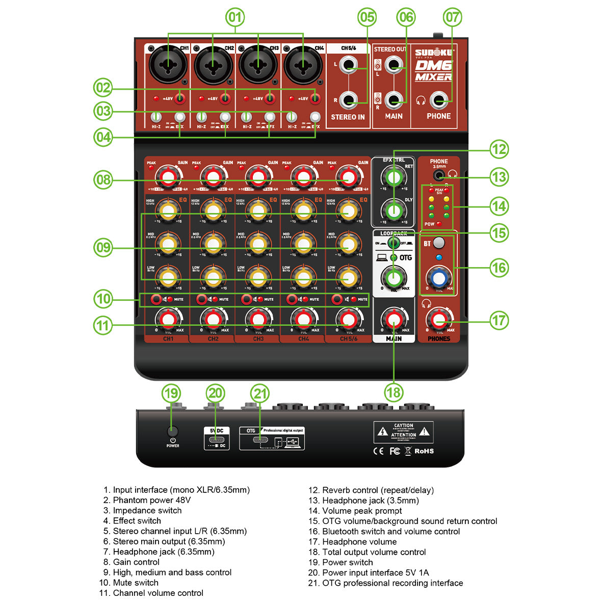 Sudoku DM6 USB Mixer Interface Recording for Drum cover & Piano cover