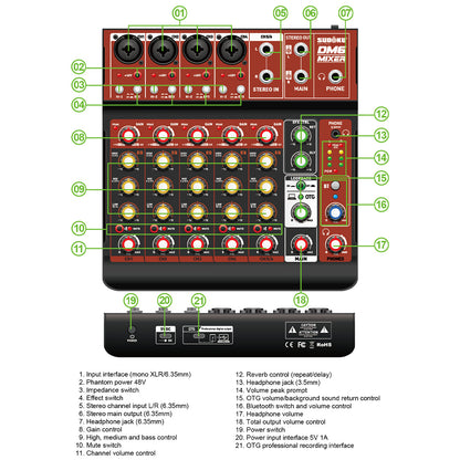 Sudoku DM6 USB Mixer Interface Recording for Drum cover & Piano cover