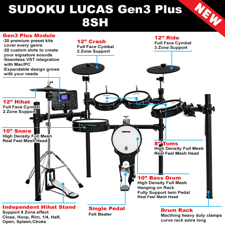 (Gen3 Plus) Sudoku Lucas 8sh / 10sh / 12sh / 13sh PRO With RE Cymbal Full mesh Electronic Drum