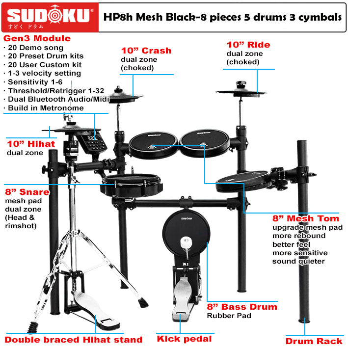 Sudoku Home Practice Gen3 Mesh Black Electronic drum