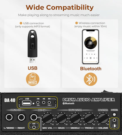 Sudoku DA40 40w Drum Amplifier Personal Monitor Amp with Bluetooth (drum, keyboard, bass, guitar)