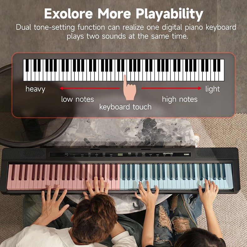 Sudoku Seiko Pro 88keys Digital Piano (fully weighted,hammer action,exam grade)
